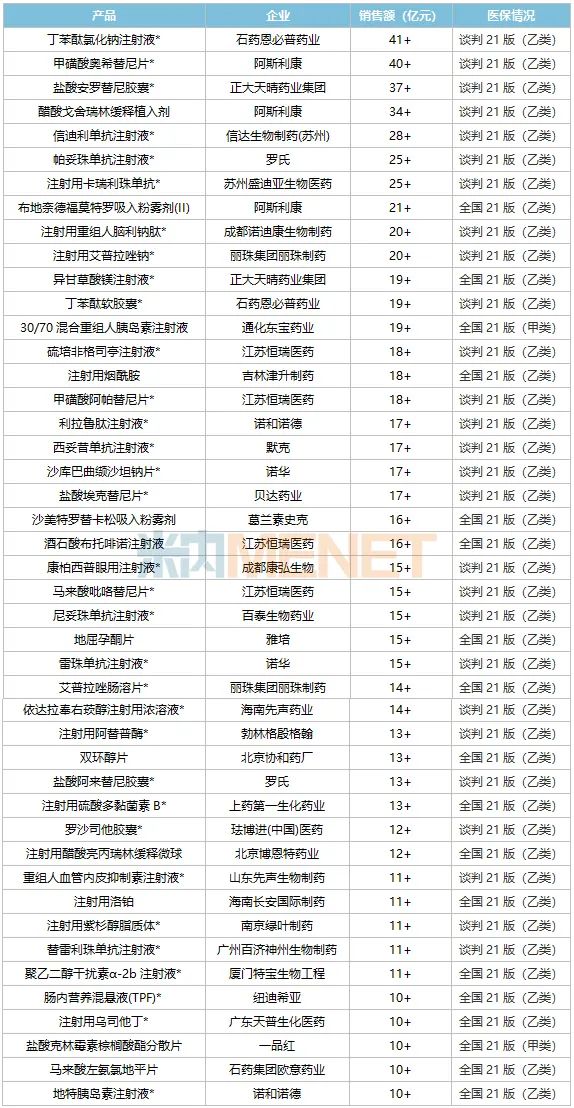 回顾2020年年度热词盘点公众号首图 (1)