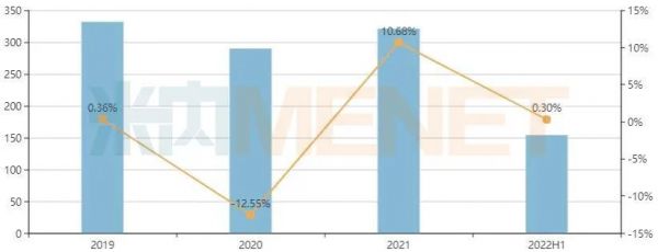 微信图片_20221010172634