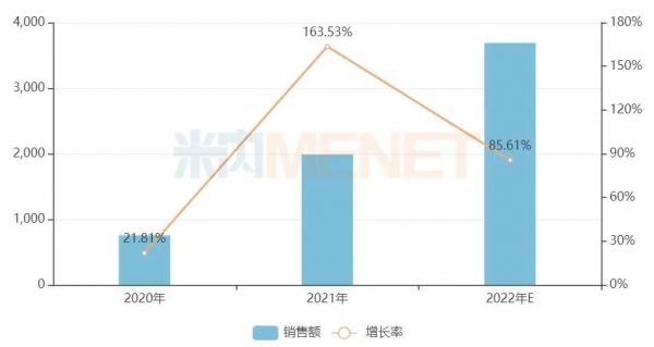 回顾2020年年度热词盘点公众号首图 (1)
