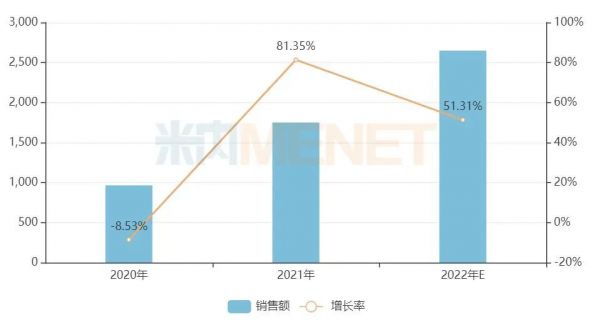 回顾2020年年度热词盘点公众号首图 (1)