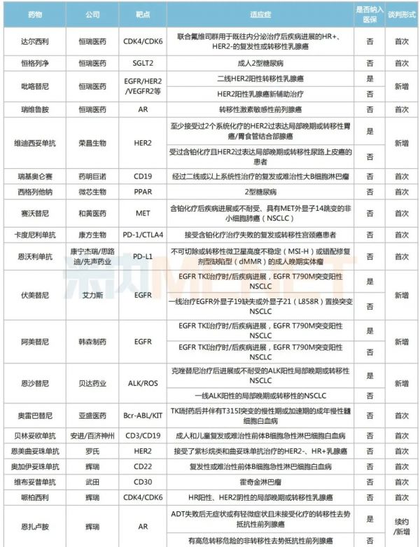 回顾2020年年度热词盘点公众号首图 (1)