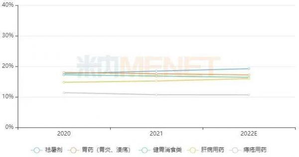 回顾2020年年度热词盘点公众号首图 (1)