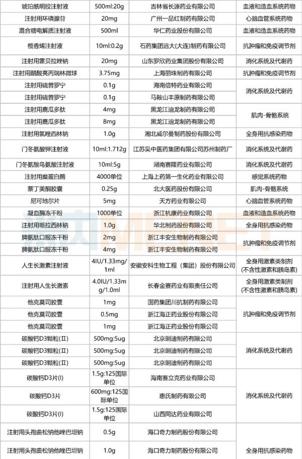 回顾2020年年度热词盘点公众号首图 (1)
