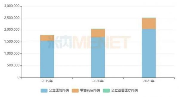 回顾2020年年度热词盘点公众号首图 (1)