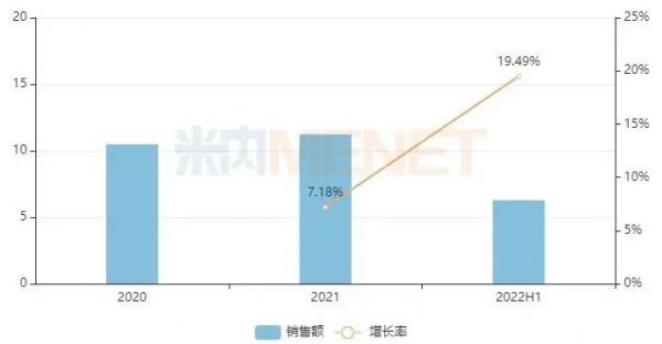 回顾2020年年度热词盘点公众号首图 (1)