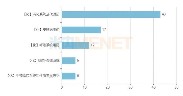 回顾2020年年度热词盘点公众号首图 (1)