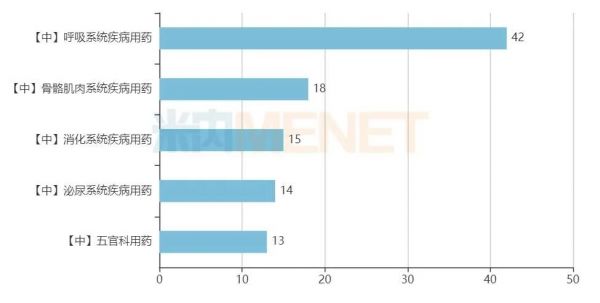 回顾2020年年度热词盘点公众号首图 (1)
