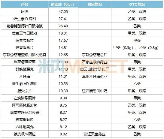 回顾2020年年度热词盘点公众号首图 (1)