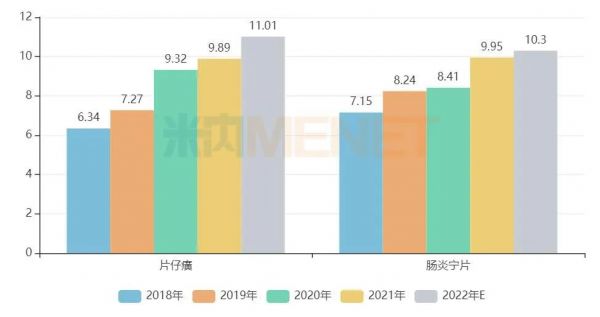回顾2020年年度热词盘点公众号首图 (1)