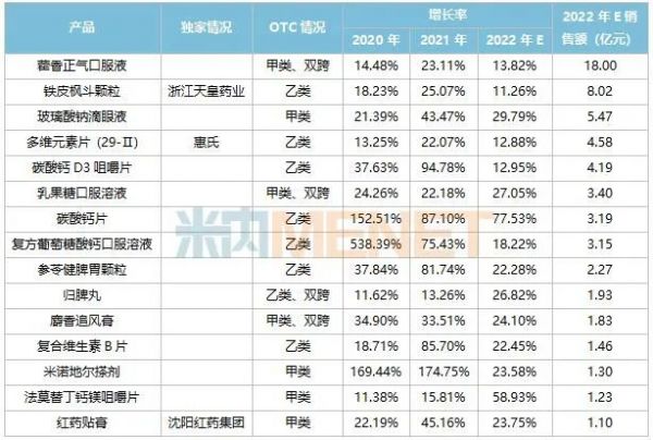回顾2020年年度热词盘点公众号首图 (1)
