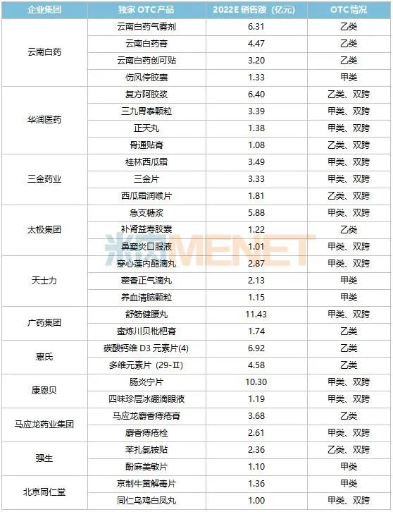 回顾2020年年度热词盘点公众号首图 (1)