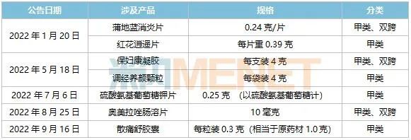 生日快乐插画风公众号首图