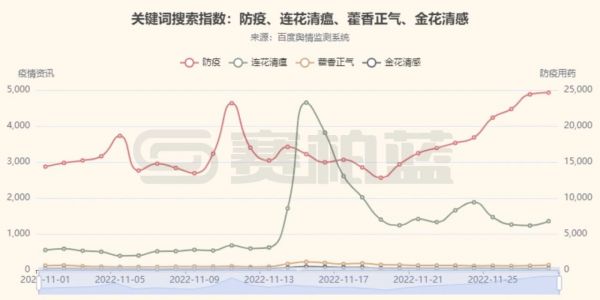 回顾2020年年度热词盘点公众号首图 (1)