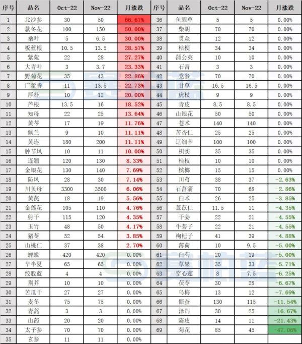 回顾2020年年度热词盘点公众号首图 (1)