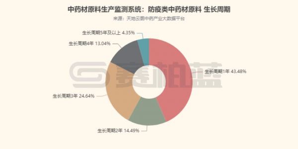 回顾2020年年度热词盘点公众号首图 (1)