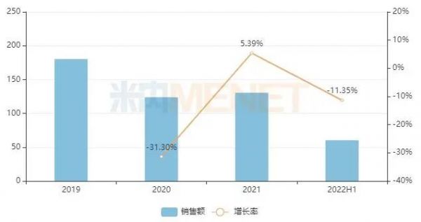 回顾2020年年度热词盘点公众号首图 (1)