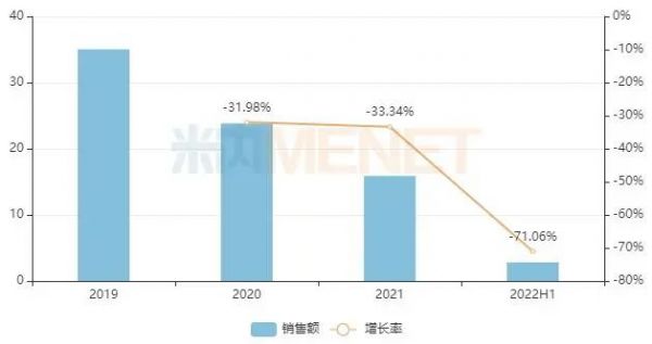 回顾2020年年度热词盘点公众号首图 (1)