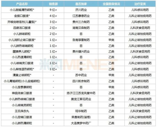 回顾2020年年度热词盘点公众号首图 (1)