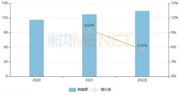 回顾2020年年度热词盘点公众号首图 (1)