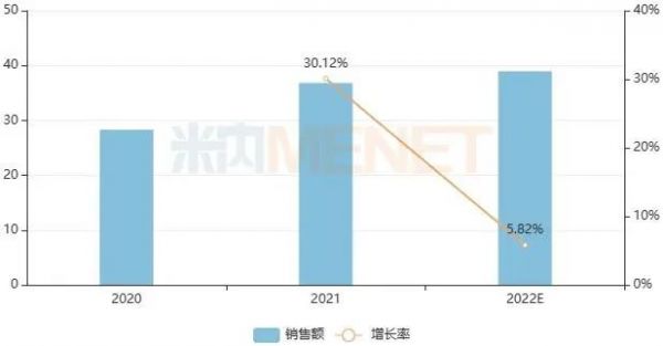 回顾2020年年度热词盘点公众号首图 (1)