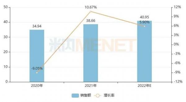 回顾2020年年度热词盘点公众号首图 (1)