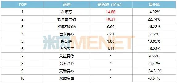 回顾2020年年度热词盘点公众号首图 (1)