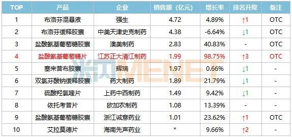 回顾2020年年度热词盘点公众号首图 (1)