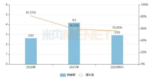 回顾2020年年度热词盘点公众号首图 (1)