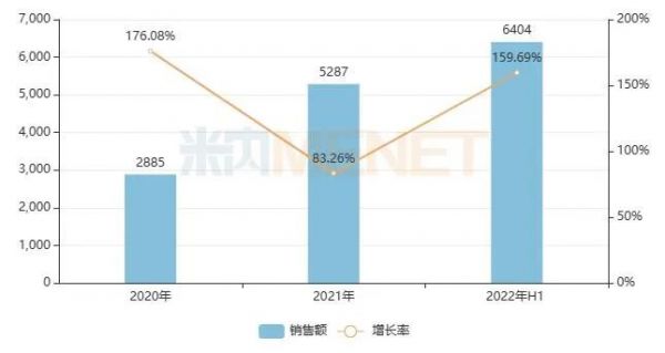 回顾2020年年度热词盘点公众号首图 (1)
