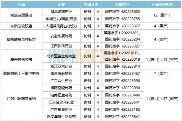 回顾2020年年度热词盘点公众号首图 (1)