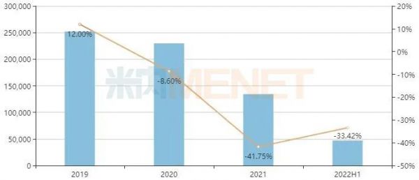生日快乐插画风公众号首图