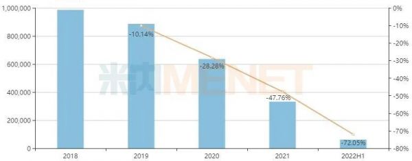 生日快乐插画风公众号首图