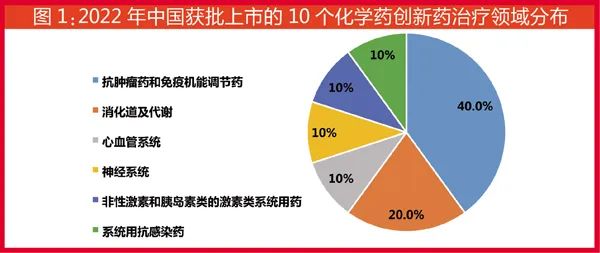 回顾2020年年度热词盘点公众号首图 (1)