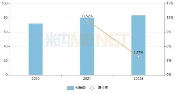 回顾2020年年度热词盘点公众号首图 (1)