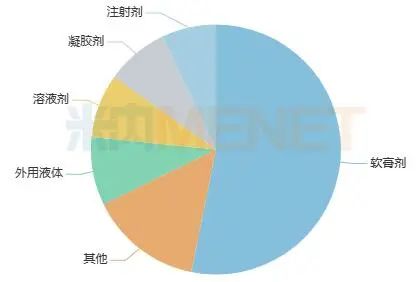 回顾2020年年度热词盘点公众号首图 (1)