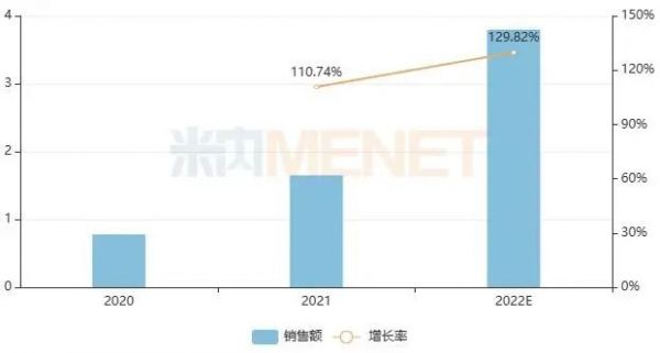 回顾2020年年度热词盘点公众号首图 (1)