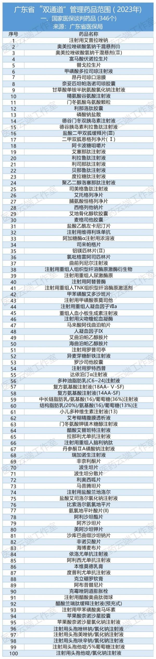 互联网科技高峰论坛公众号首图(2)
