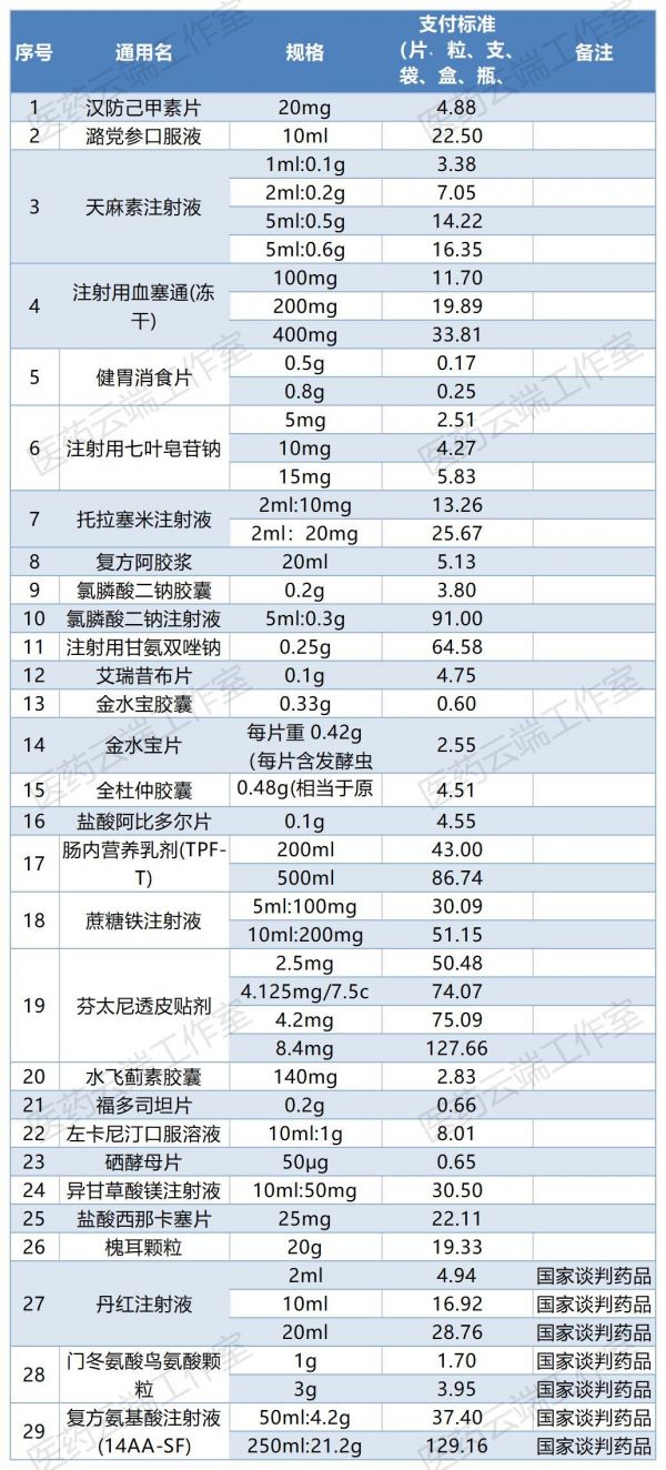 互联网科技高峰论坛公众号首图(2)