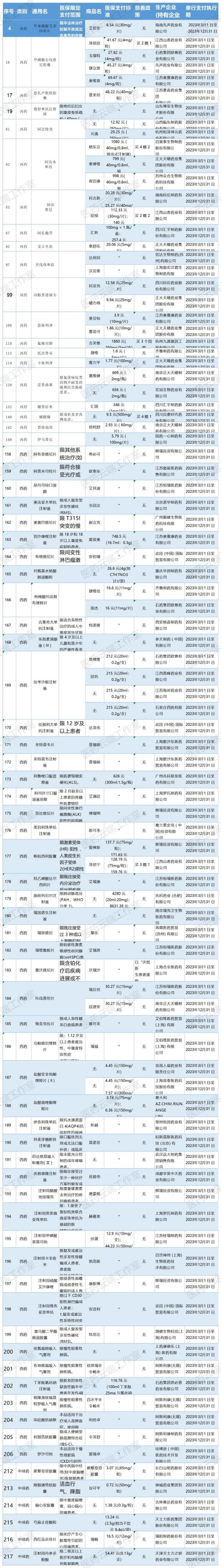 生日快乐插画风公众号首图