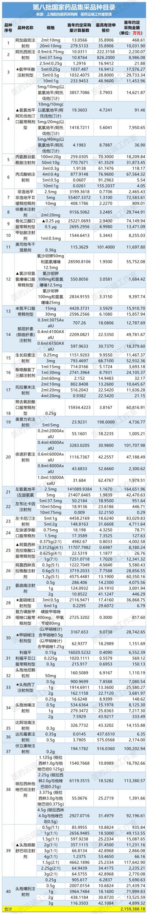 生日快乐插画风公众号首图
