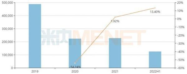 生日快乐插画风公众号首图