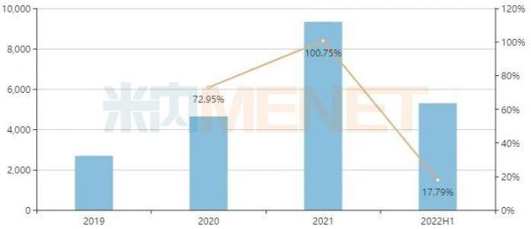 生日快乐插画风公众号首图
