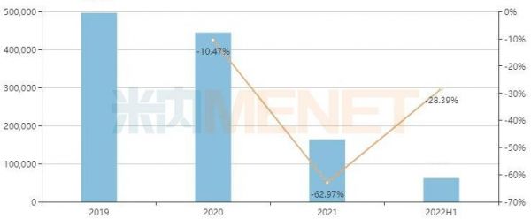 生日快乐插画风公众号首图