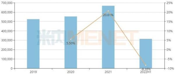生日快乐插画风公众号首图