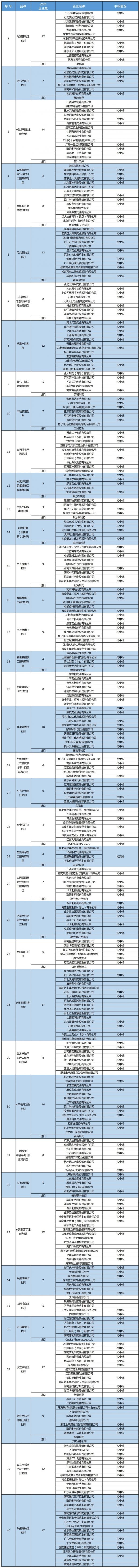 生日快乐插画风公众号首图