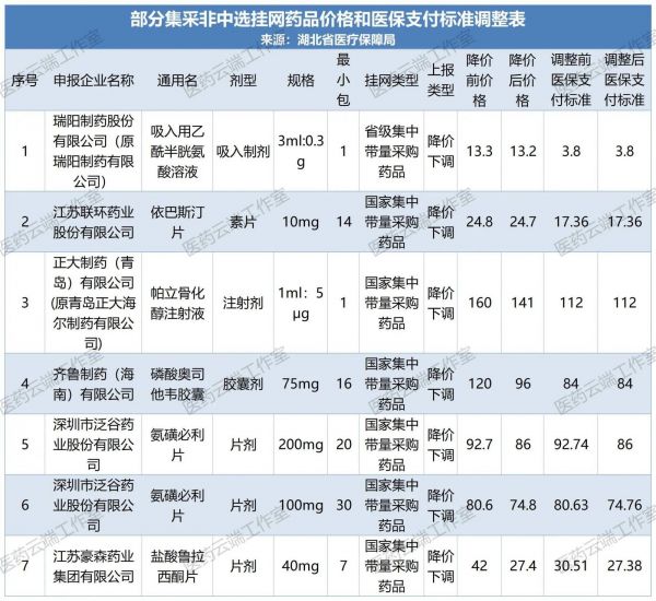 qrcode_for_gh_b6af2d5b709f_258