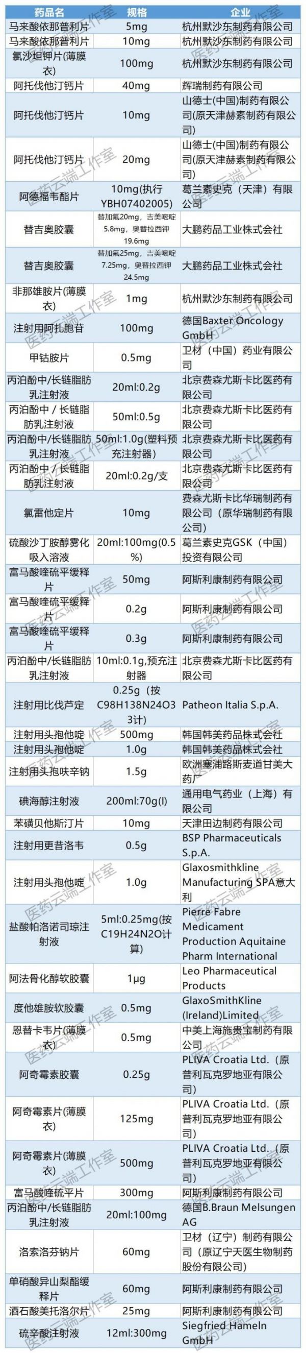 qrcode_for_gh_b6af2d5b709f_258