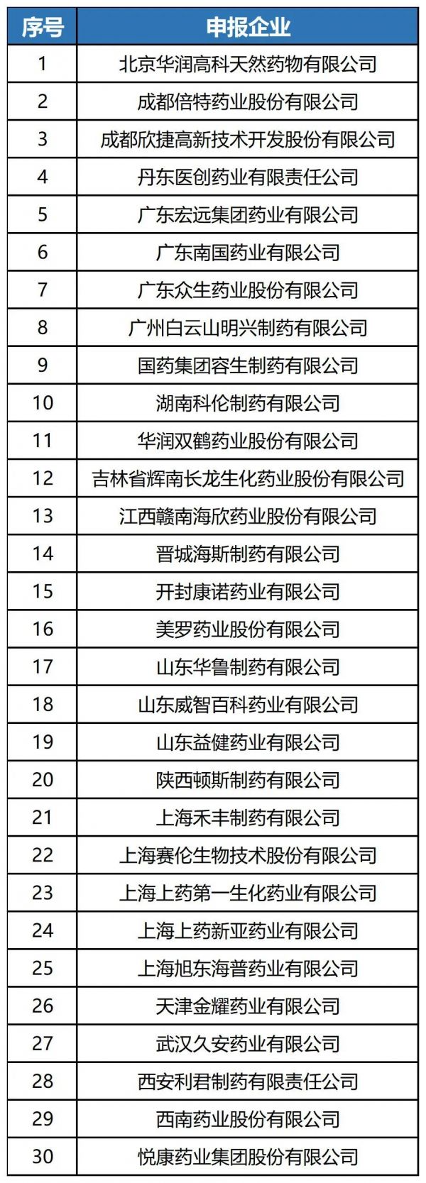 qrcode_for_gh_b6af2d5b709f_258