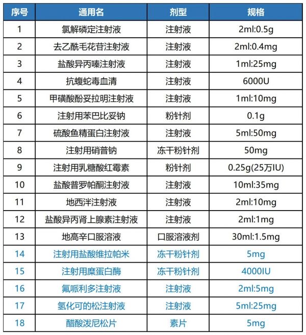 生日快乐插画风公众号首图