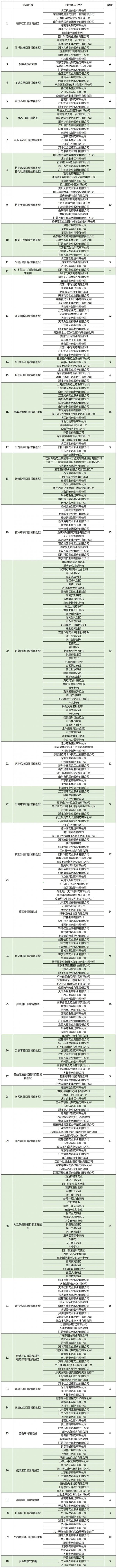 qrcode_for_gh_b6af2d5b709f_258